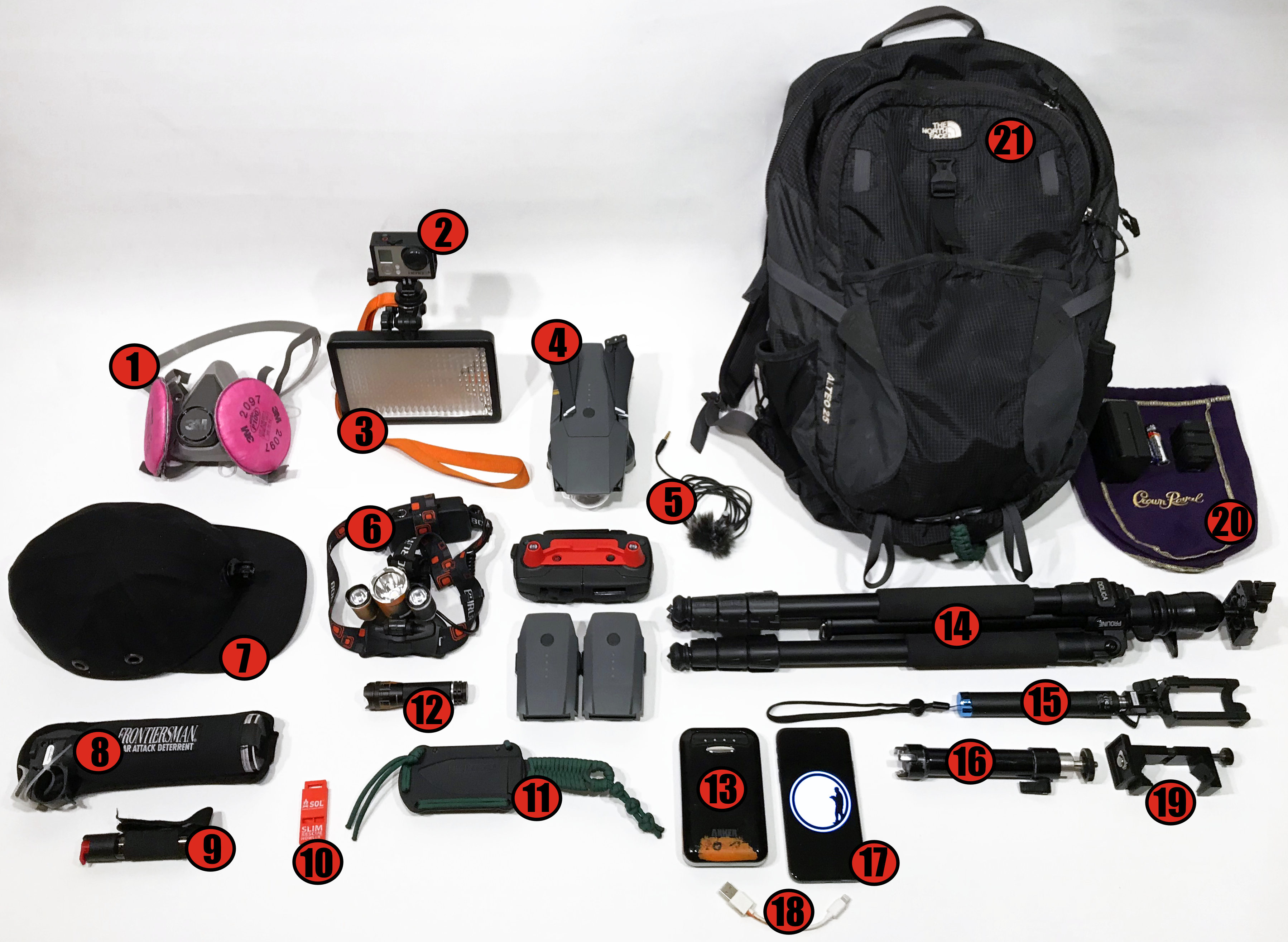 urban explorer gear