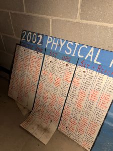 2002-physical-education-list